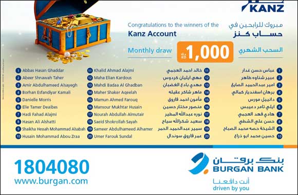 .Burgan Bank Announces the Names of the Monthly Draw Winners of Kanz Account.