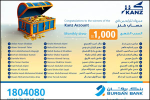 .Burgan Bank Announces the Names of the Monthly Draw Winners of Kanz Account.