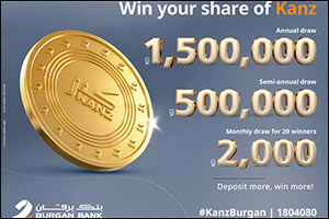 Burgan Bank Revamps its Kanz Draw Account with New Benefits and Even Bigger Prizes