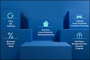 KIB Presents a Range of Comprehensive Benefits for its Salary Account Customers