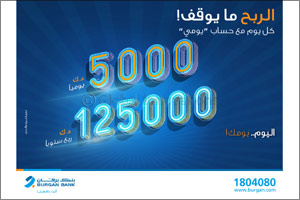Burgan Bank announces names of the daily lucky winners of Yawmi account draw'