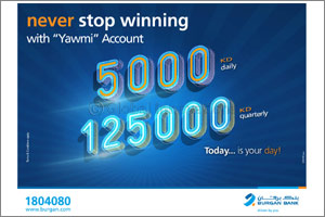 Burgan Bank announces names of the daily lucky winners of Yawmi account draw'