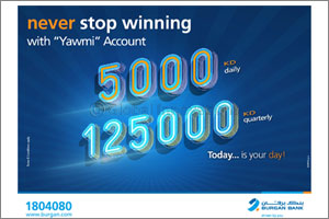 Burgan Bank Announces Names of the Daily Lucky Winners of Yawmi Account Draw.