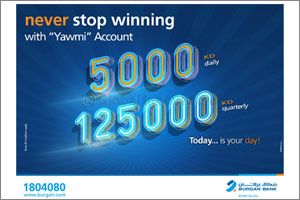 Burgan Bank Announces Names of the Daily Lucky Winners of Yawmi Account Draw 