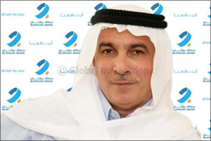 Burgan Bank Group Announces Solid FY 2019 Performance