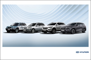 Two Decades of the Hyundai Santa Fe: Evolution of an Automotive Icon
