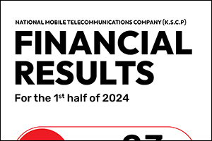 Ooredoo Kuwait Group reported a 9% increase in revenue to KWD 346 million in H1 2024