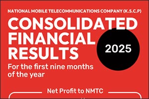 Ooredoo Kuwait Group reported solid revenue growth of 9% to reach KWD 573 million for nine-month per ...