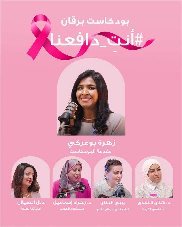 Burgan Bank Concludes its 2025 Breast Cancer Awareness Campaign  under the Theme Driven by You'