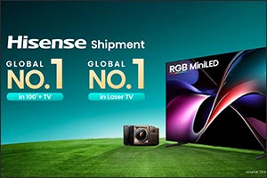 Hisense Leads Global TV Shipments in 2025 Across 100-Inch+ and Laser TVs