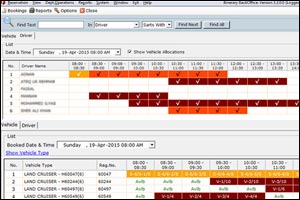 Global Innovations Travel Technology Alert: Fleet Management - a matter of good service for DMC and Tour operators